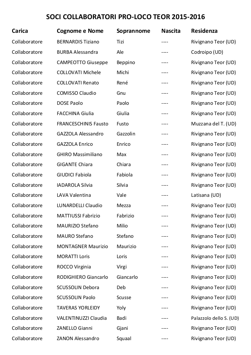 DIRETTIVO E SOCI 2015-2016(2)